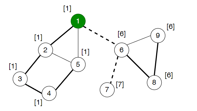 image-20240128200729433