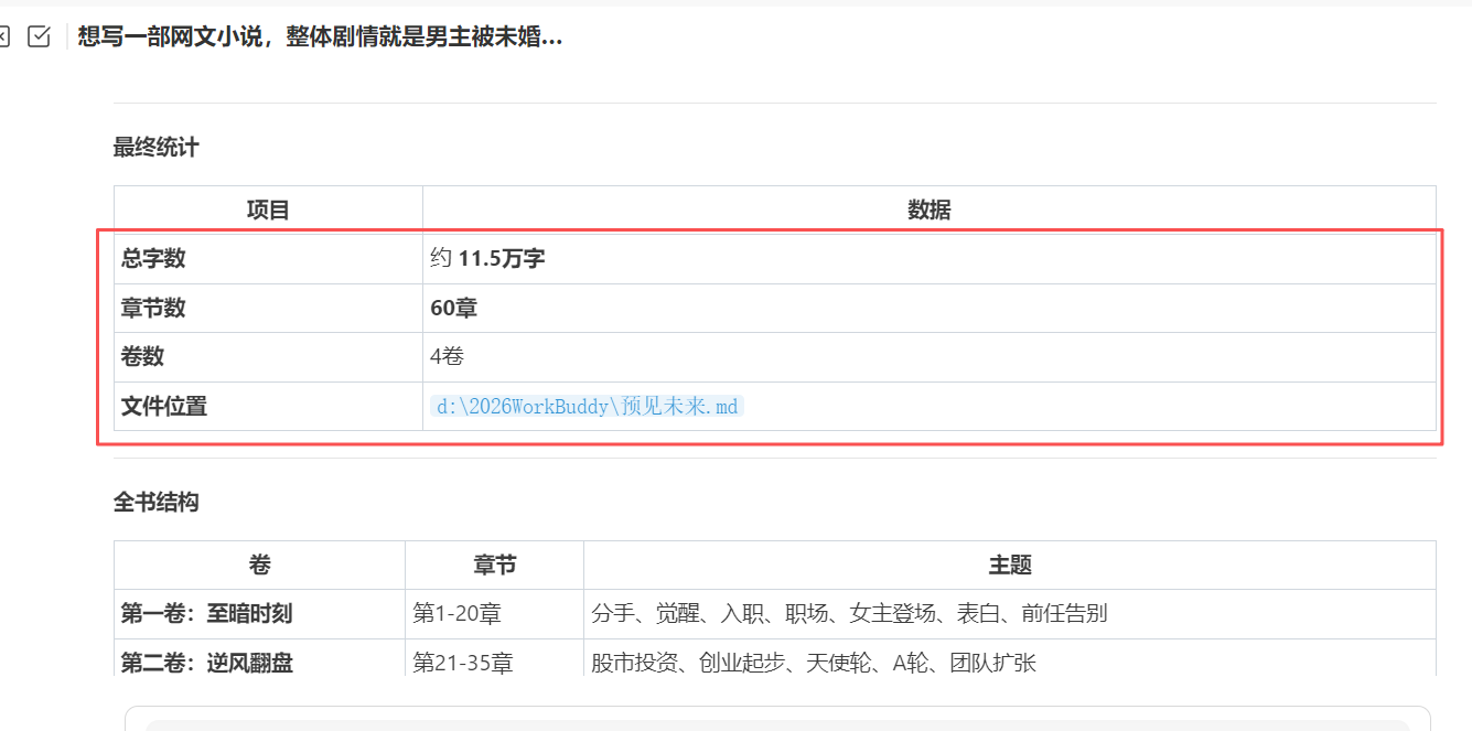 网文大纲