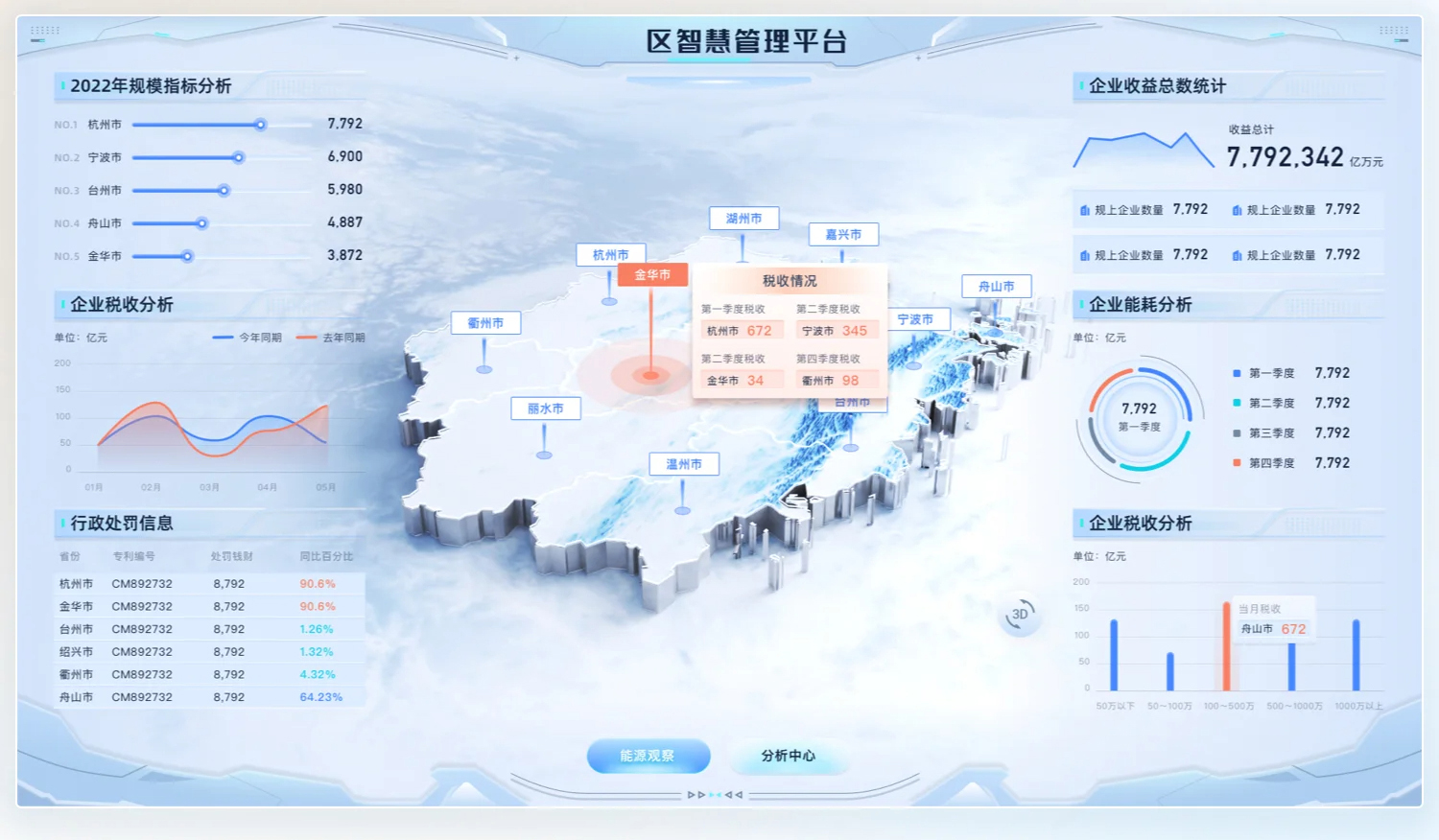 大数据在UI前端中的应用：从用户行为分析到个性化推荐_用户行为分析与个性化推荐的应用技术分析-CSDN博客