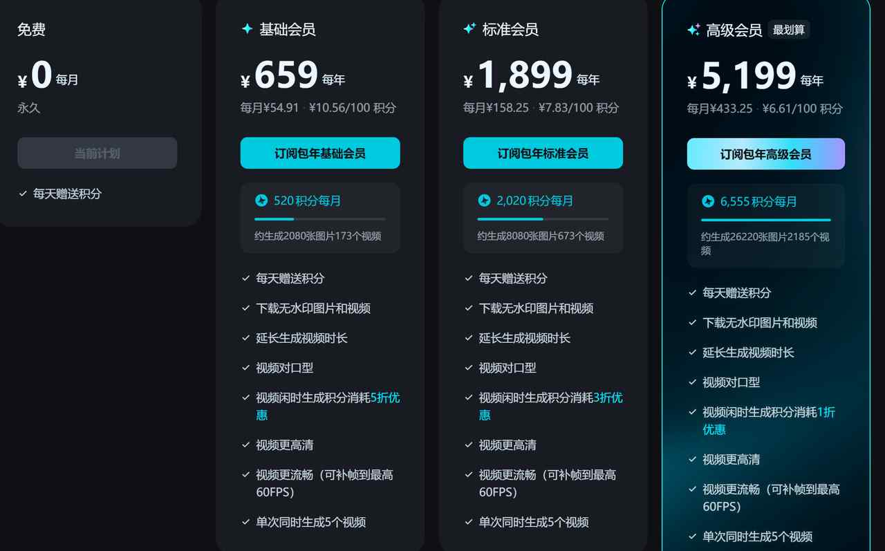 我是如何0成本用1天时间成为即梦AI肖像摊摊主-项目实操复盘