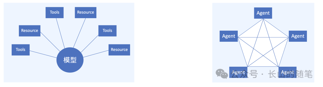 http://oscimg.oschina.net/AiCreationDetail/up-e1f7fbf4fad4143c5b6107782553c176.png