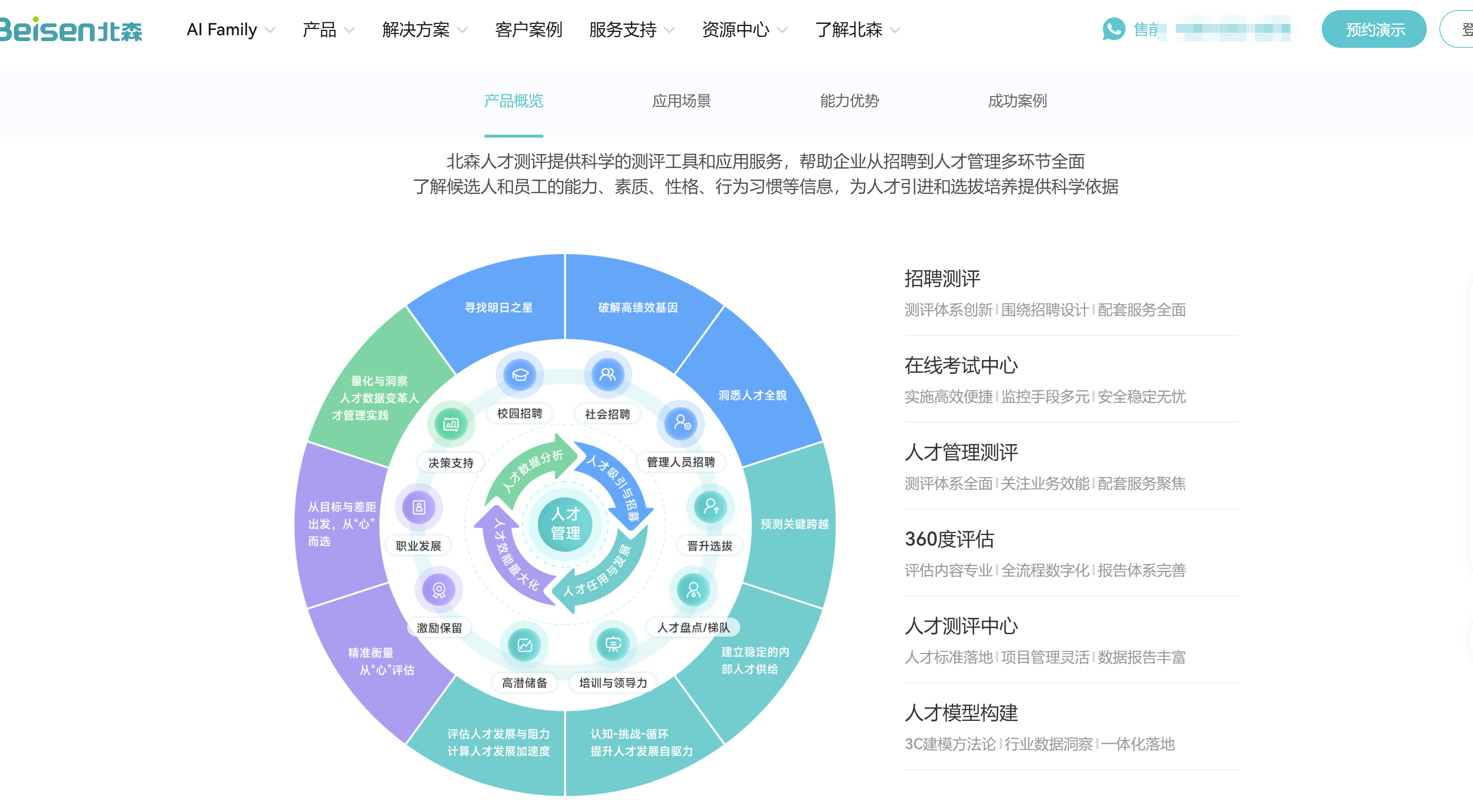 10大主流好用的人才测评工具都在这里(2025版)-CSDN博客