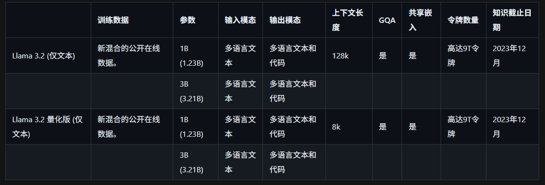 image-20251030222654954