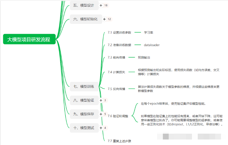 AI训练, 数据处理, 参数设置