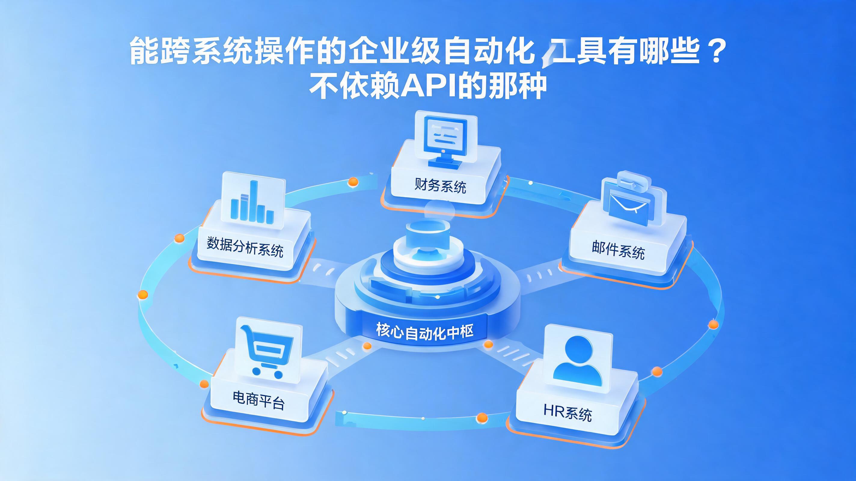 配图1