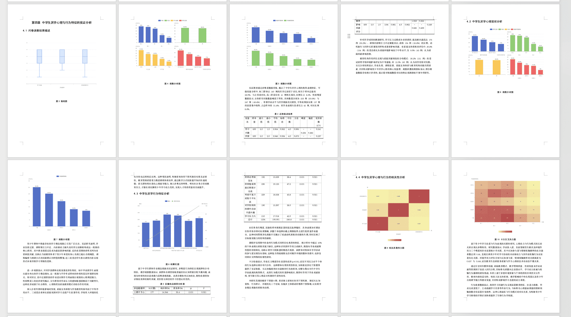 AI论文智作生成示例