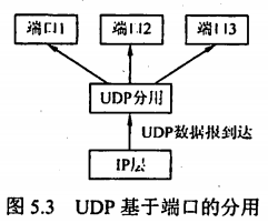 image-20230805214251405