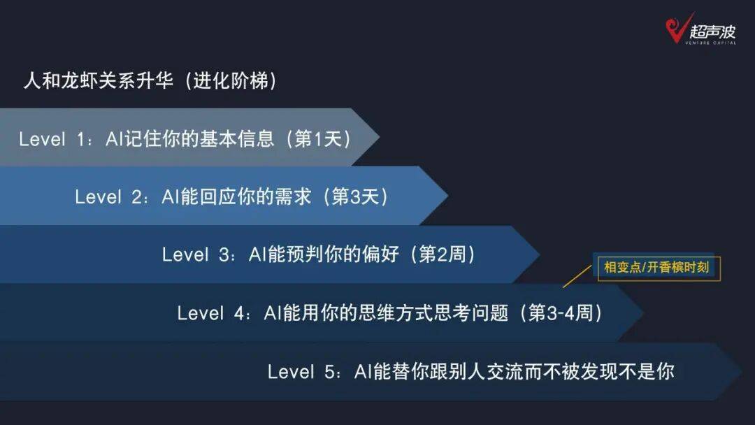 文章配图-6