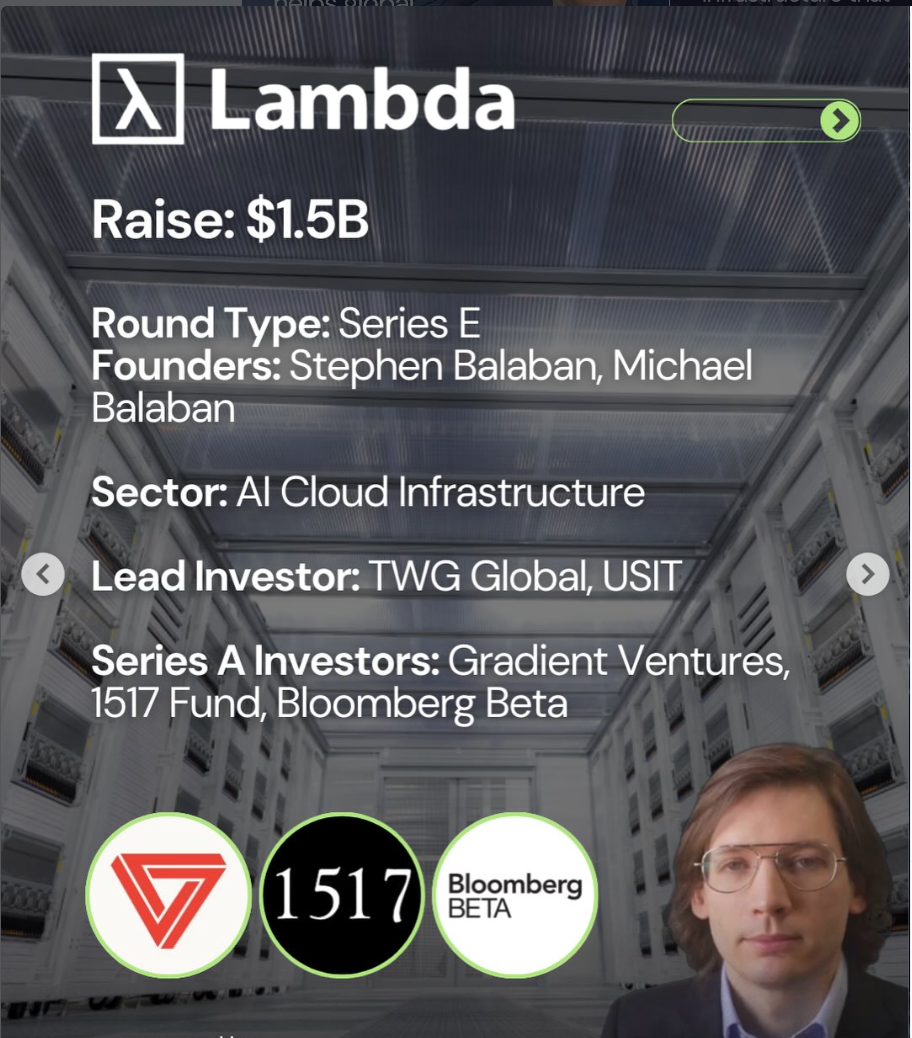 11 月全球大额融资榜：AI + 硬科技霸榜_人工智能_张艾拉Fun AI Everyday-DAMO开发者矩阵
