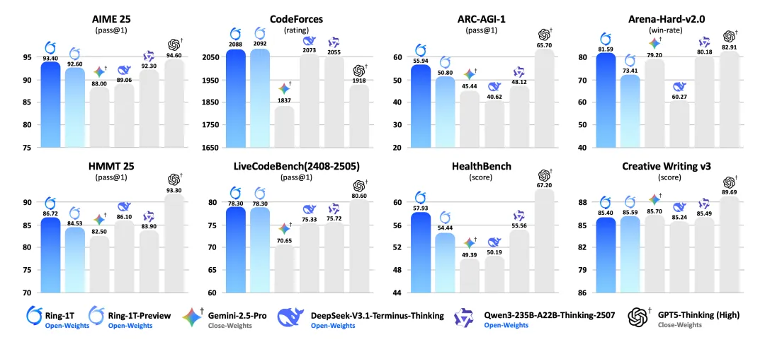 发布日期：2025-10-14