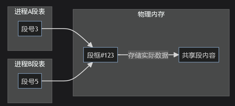 image-20260504134706196