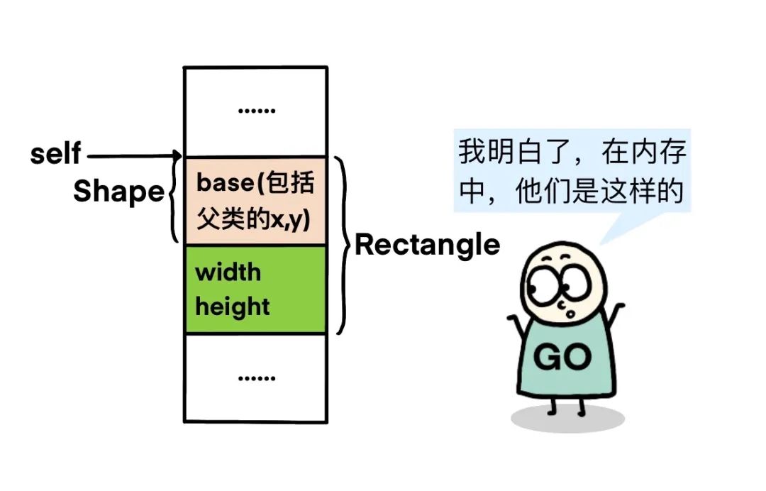 fe46dc17d10cfc01bcd8ad1ad43cf422.jpeg