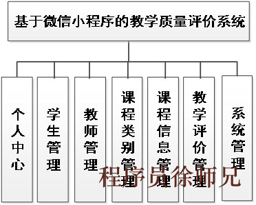 图片 2