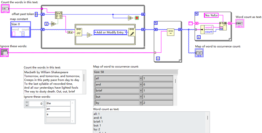 Labview Build Map LabVIEW Map 数据类型应用_3. map 数据结构(labview 2019+) 适用场景:高效键值查询(支持任何数据类型 ...