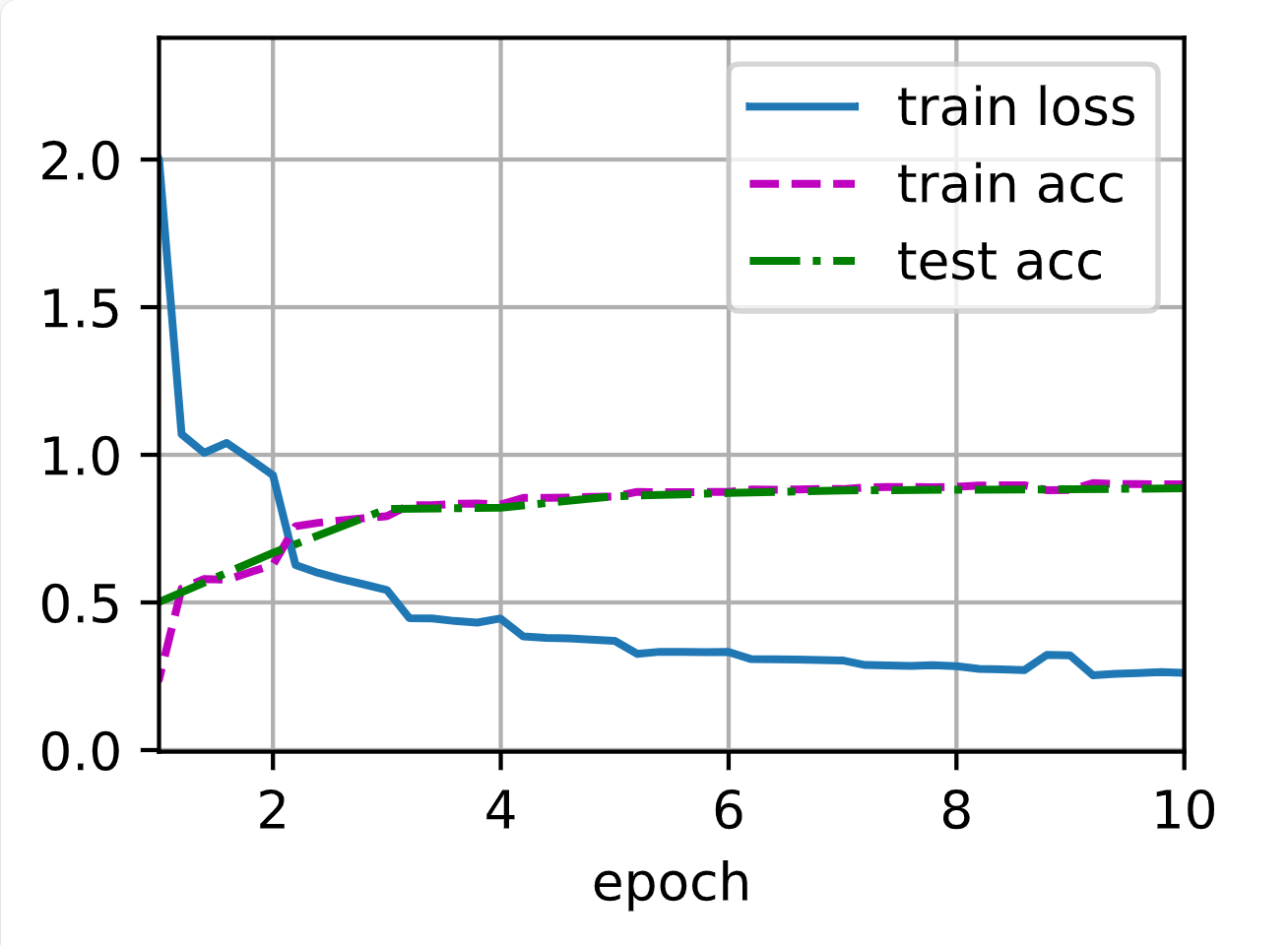 image-20250930154231608