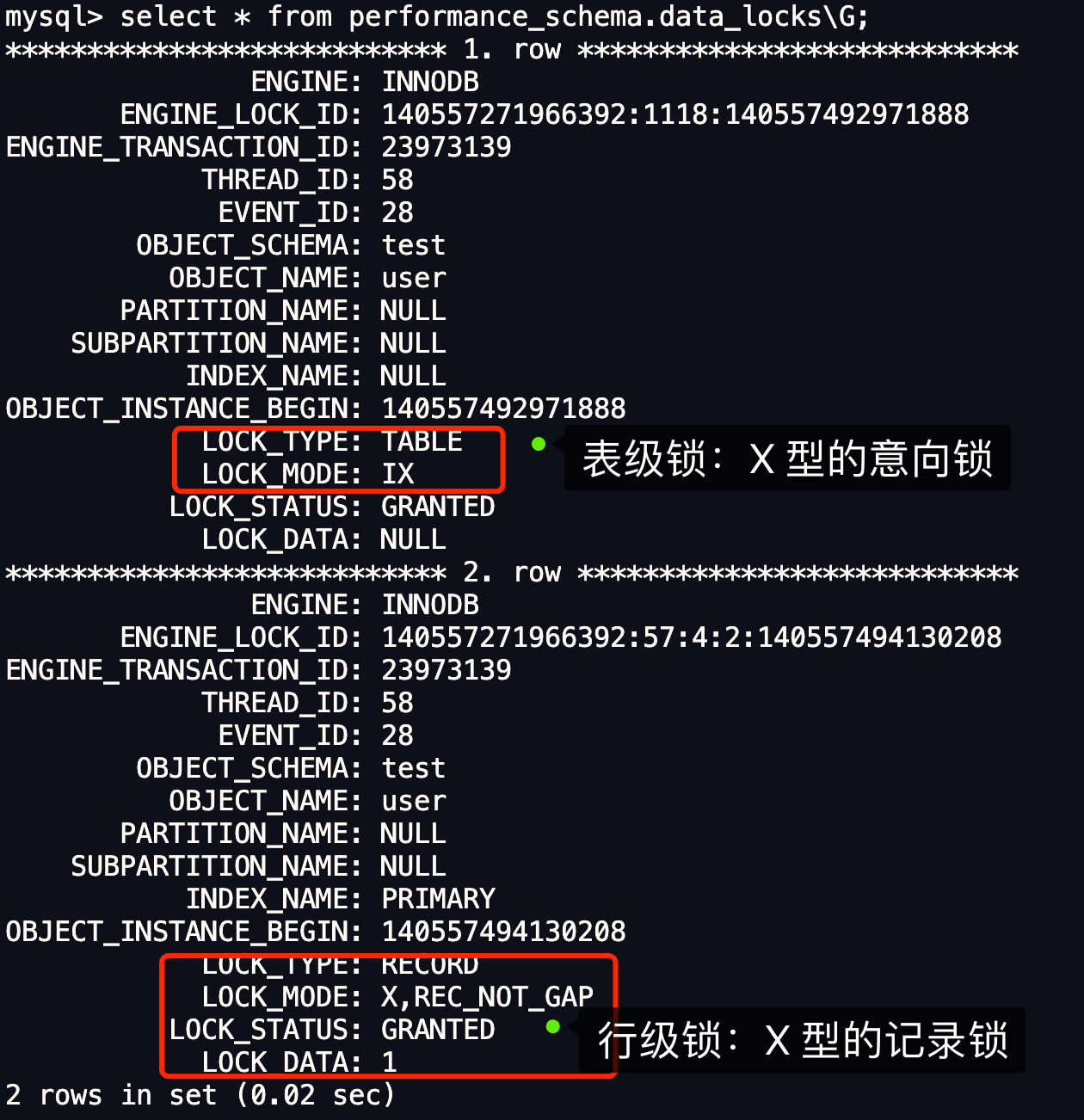 图解MySQL锁篇_#mysql_07