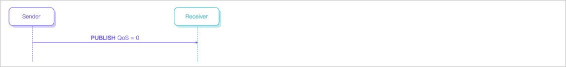 image-20240530112525548