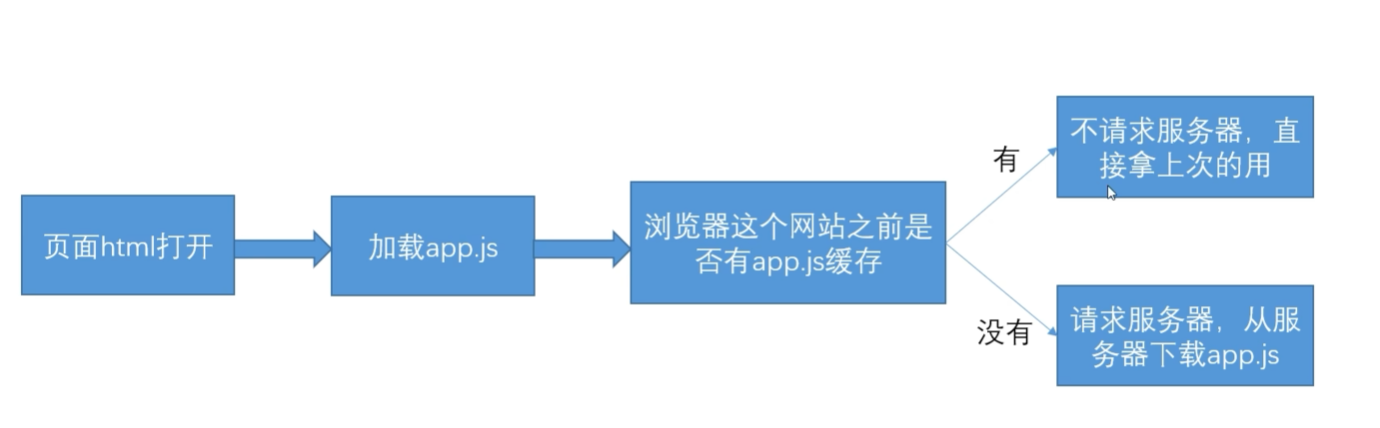 image-20251109133821279