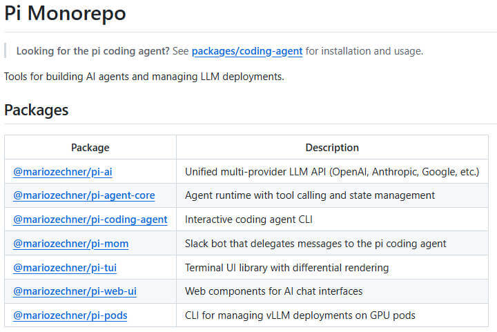 pi-mono 项目介绍图