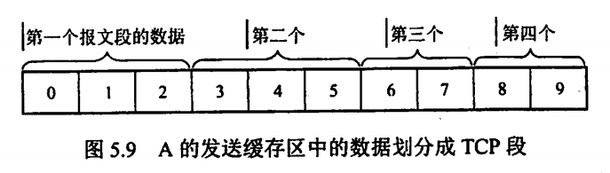 image-20230807224444916