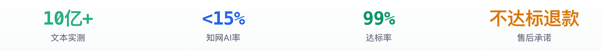 比话降AI数据统计区块