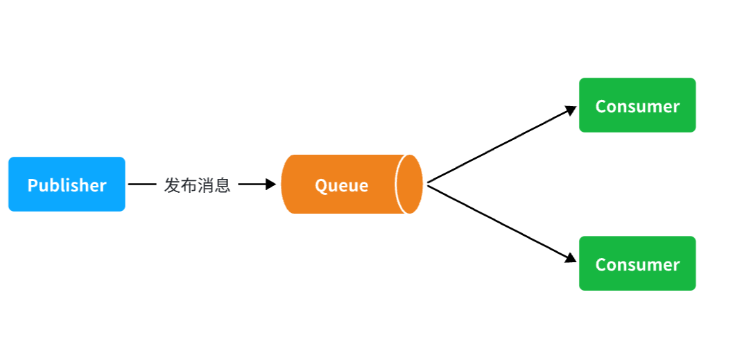 image-20250904173344408