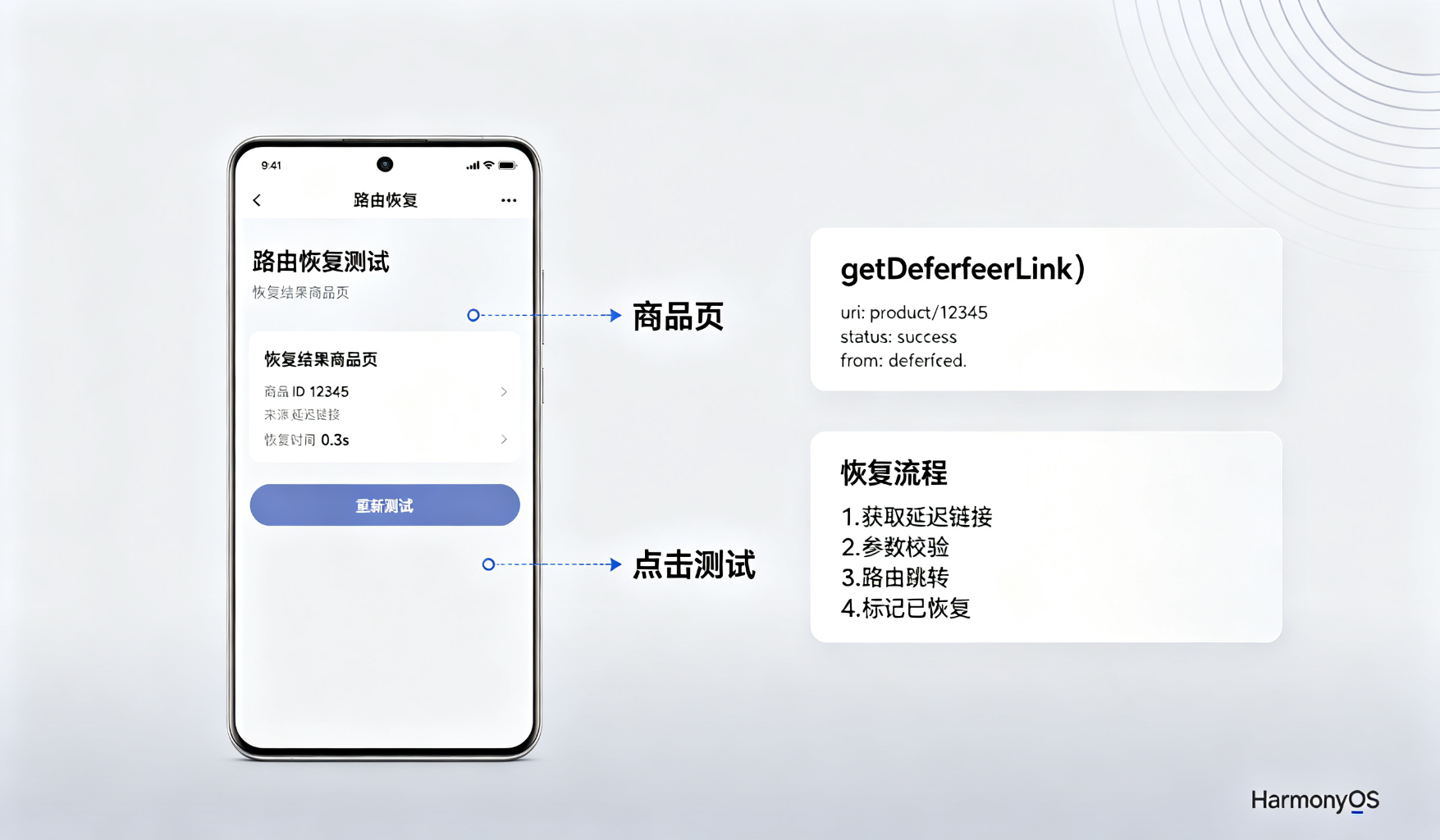 运行效果图