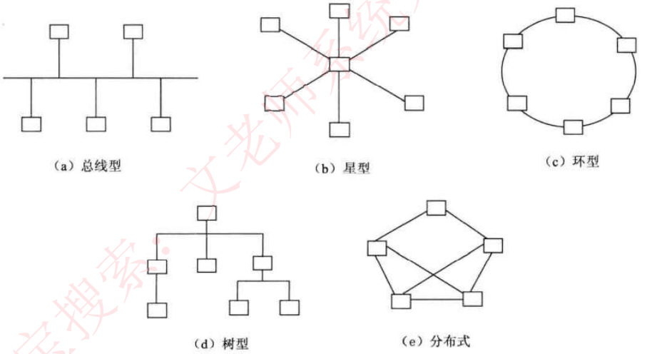 image-20240623153044404