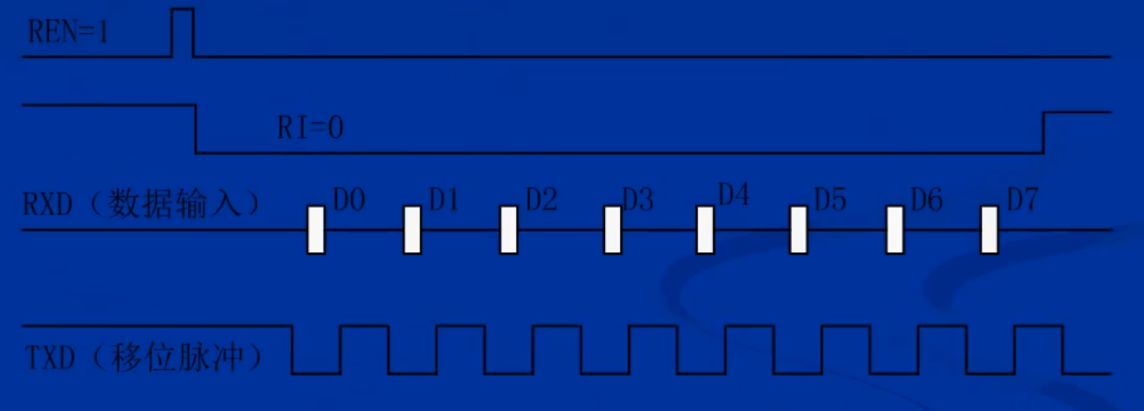 image-20250428133528417