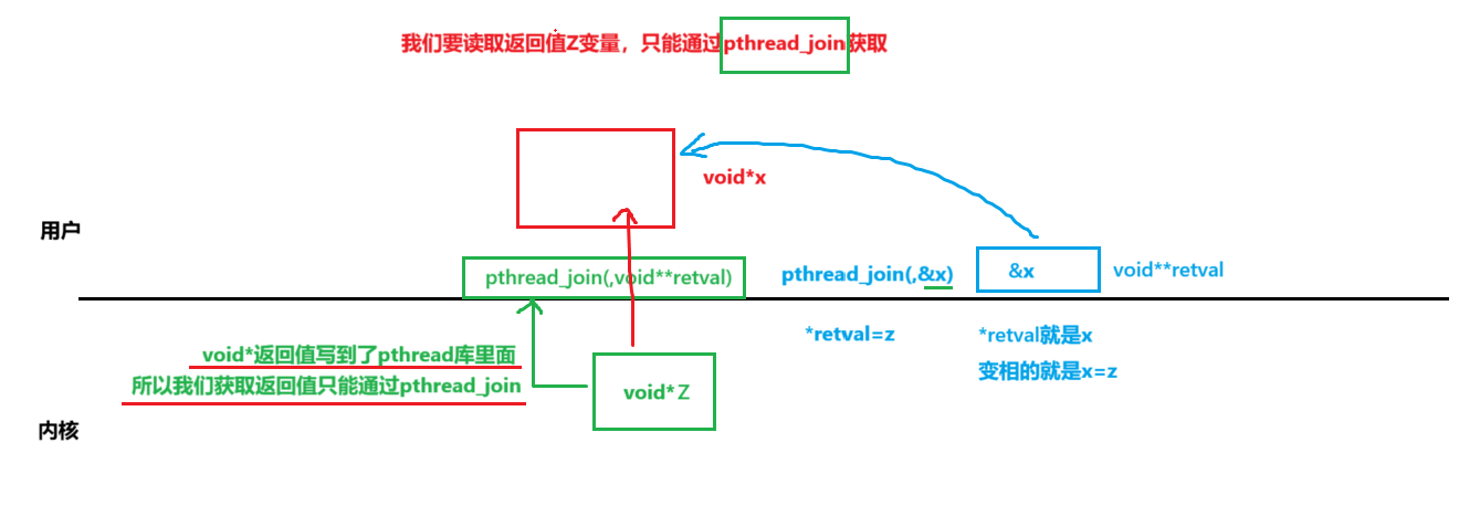 image-20250428224330738