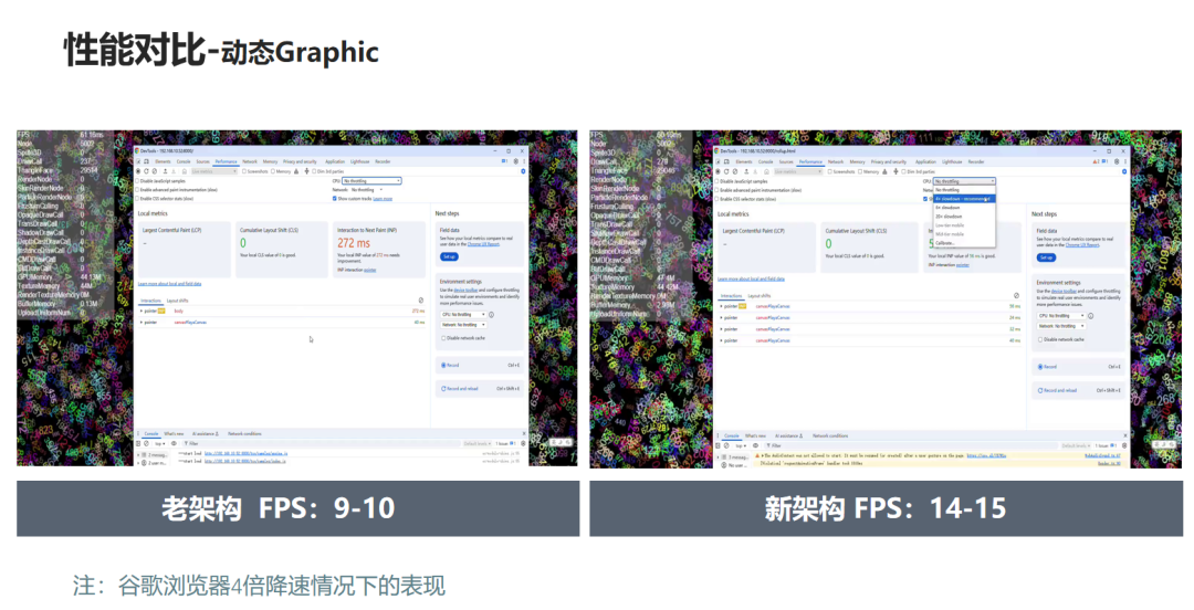 LayaAir3.3.0正式版终于来了，性能大幅提升，新UI系统已完善