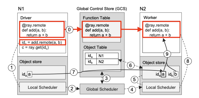 image-20250621151734668