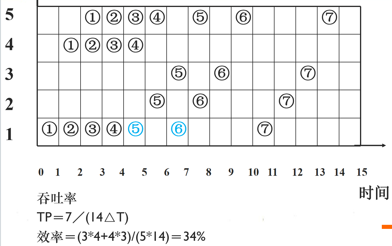 image-20241222103524509