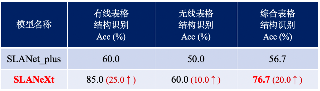ff9aa0535ce114cdaabbfa5055b2827e.png