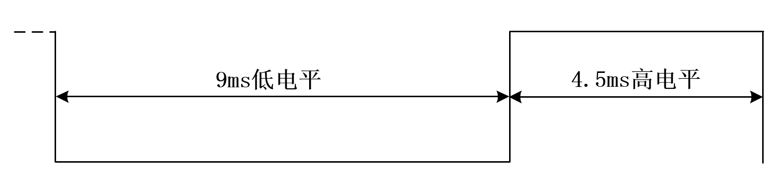 IFR009
