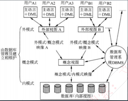 image-20240605195648645