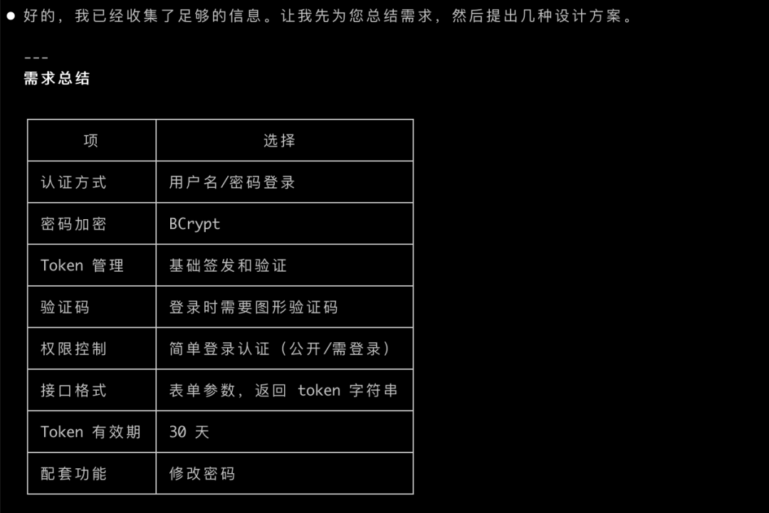 需求总结