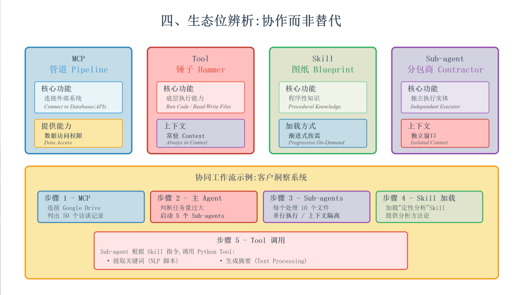 image-20260202150336665