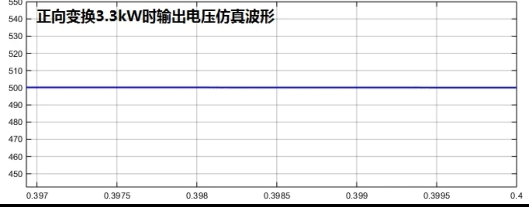 图2:母线电压跌落现象