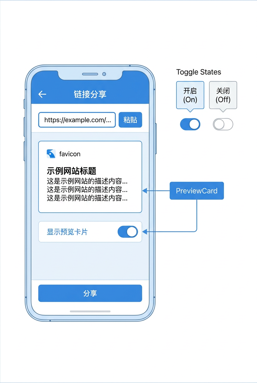 链接分享编辑器界面图
