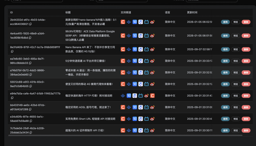 截图4-发布概览