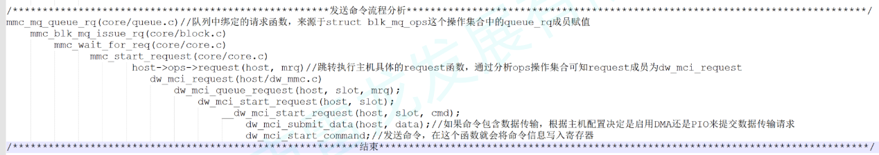 CS创世 SD NAND在君正平台和RK平台的应用:数据的读写，如图示