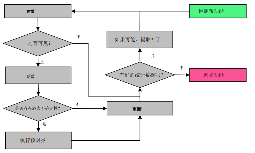 b3dfbf1c5c74ee35e918109ede70ce8c.png